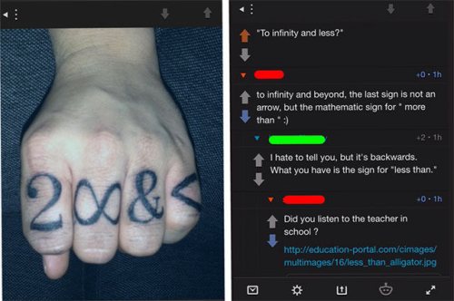 horrible tattoos regret 31 Tattoos that are more than a little regretable (37 Photos)